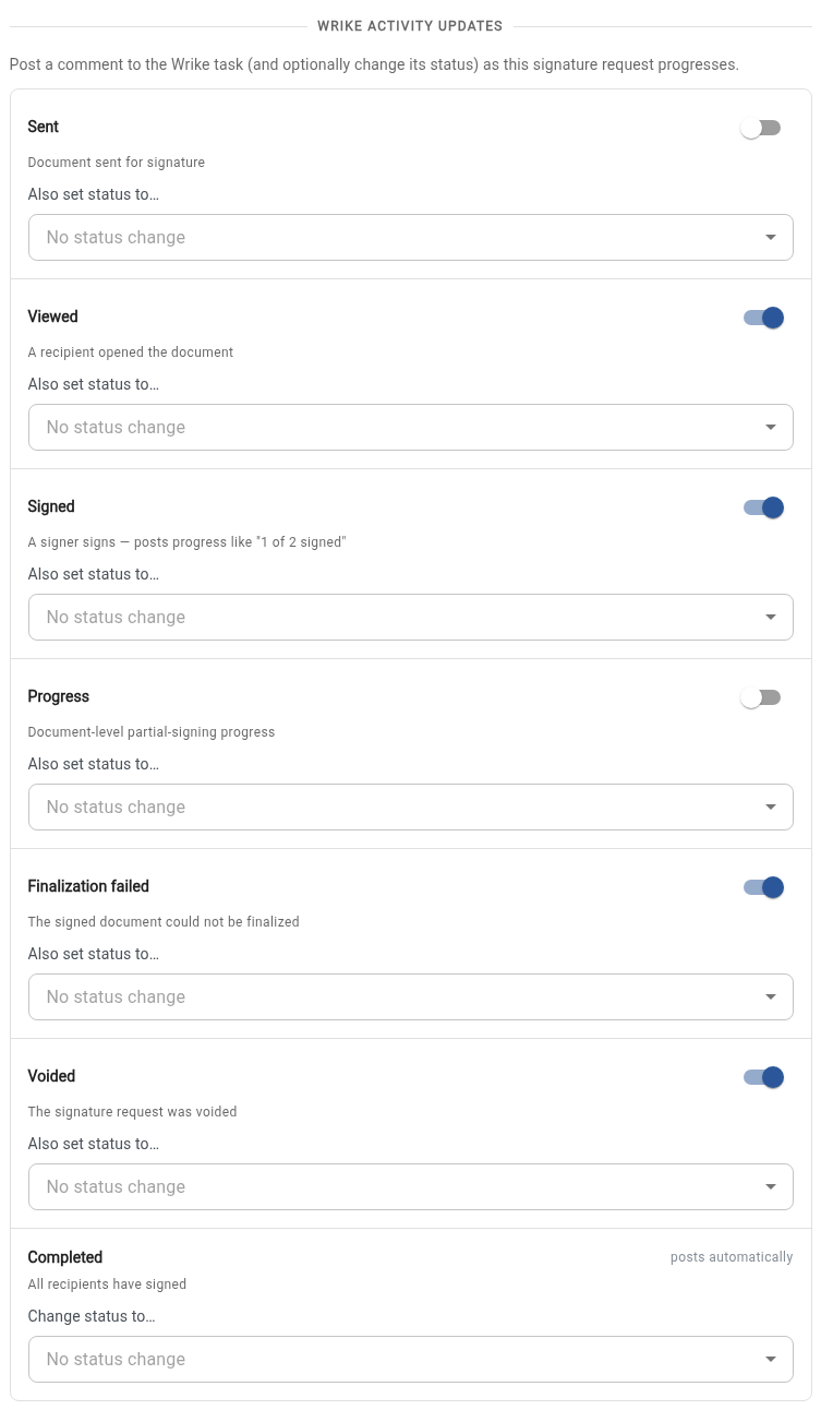 Wrike activity updates section showing a comment toggle and status dropdown for each signature event