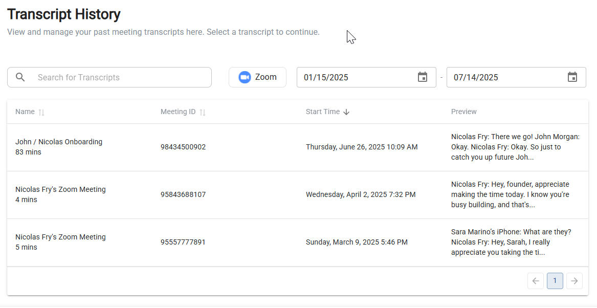 Transcripts Shown