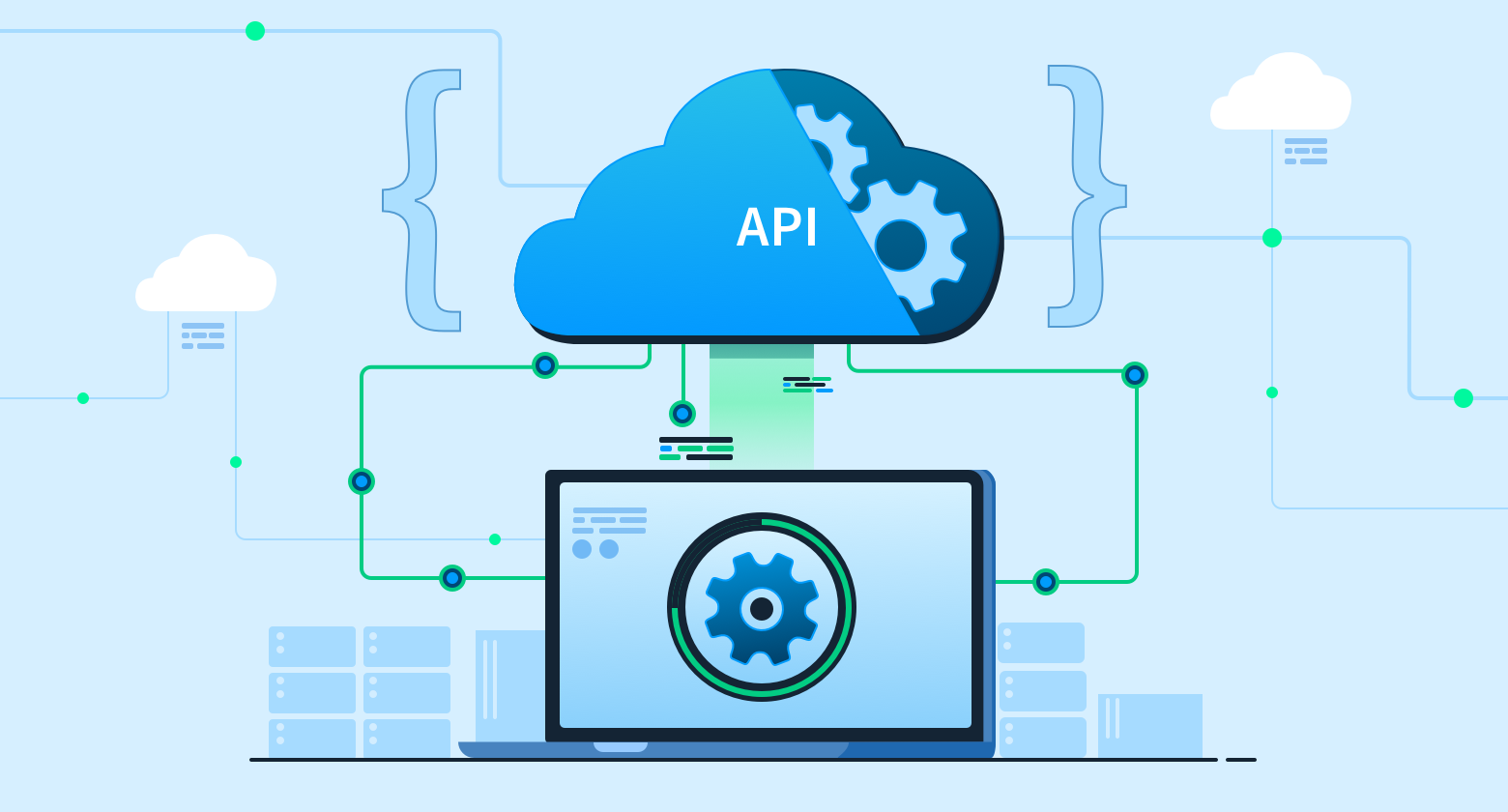 TurboSign API Integration Overview