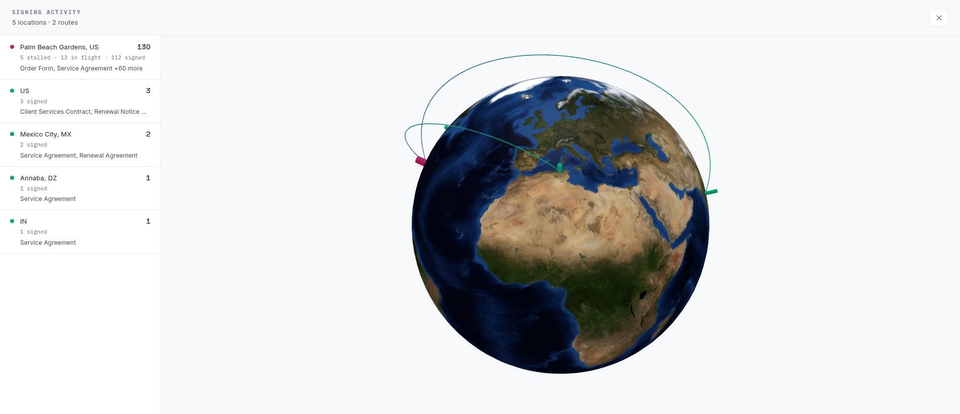 The signing activity globe in fullscreen, with the list of locations down the left side